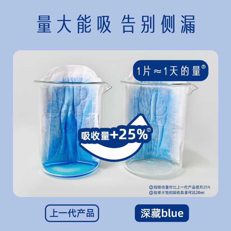 高洁丝深藏BLUE组合-10包74片(240 8片×7包+290 6片×3包) (Herlab )高清大图