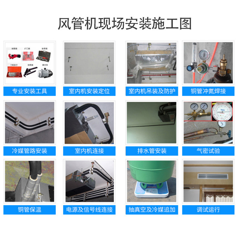 TCL中央空调3匹风管机一拖一家用空调嵌入式中央空调卡机 0元安装 KFRD-72F5W/Y-E3高清大图