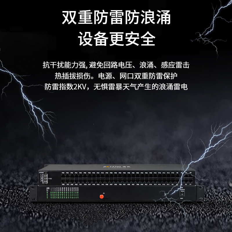 博扬(BOYANG)数字电话光端机 60路电话 RJ11接口 FC双纤机架式单电源 1对价 BY-60P