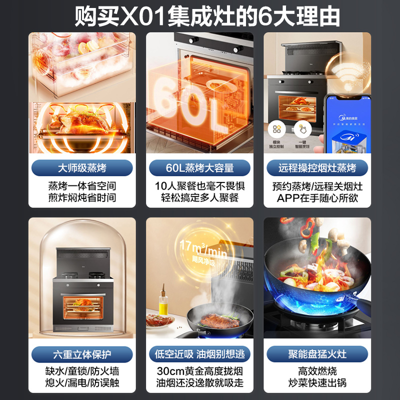 美的(Midea)集成灶 蒸烤箱款家用一体灶油烟机燃气灶智能厨房易清洁一体机JJZT-X01
