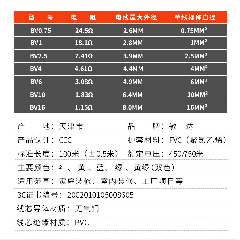 敏达(minda) 电线电缆 国标单芯塑铜线 空调厨房家装电源照明线 硬线BV4平方 红色100米/盘