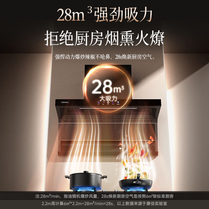 康佳(KONKA)抽油烟机家用 28³爆炒大吸力顶侧双吸油烟机 7字型抽烟机家用自动清洗挥手感应KL79B高清大图