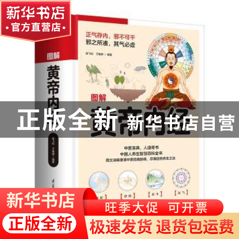 正版 图解黄帝内经 陈飞松,于雅婷 江苏凤凰科学技术出版社 97875高清大图