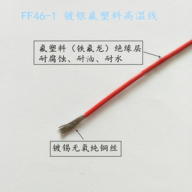 高温地感线道闸停车场专用 国标1平方50米一卷