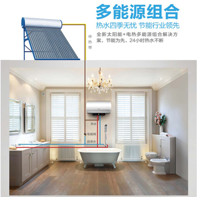 海尔(Haier)电热水器 ES60H-S2