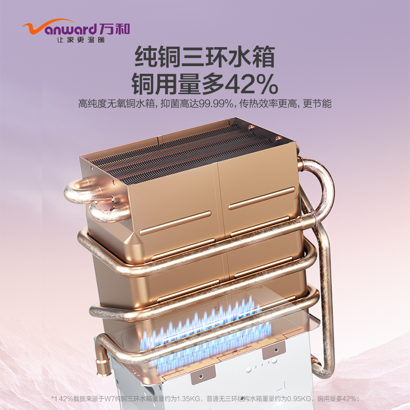 万和[温泉洗]13W10 13升燃气热水器 天然气 水气双调恒温 纯铜三环水箱高清大图