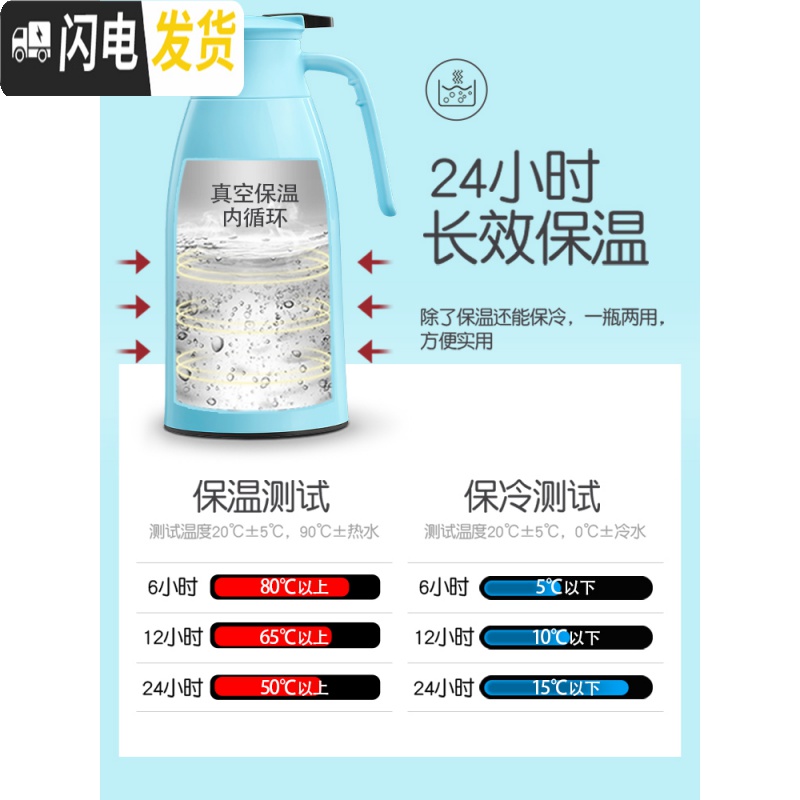 三维工匠保温壶家用玻璃内胆学生宿舍暖壶热水壶大容量开水瓶保温水壶 裸粉色-1900高清大图