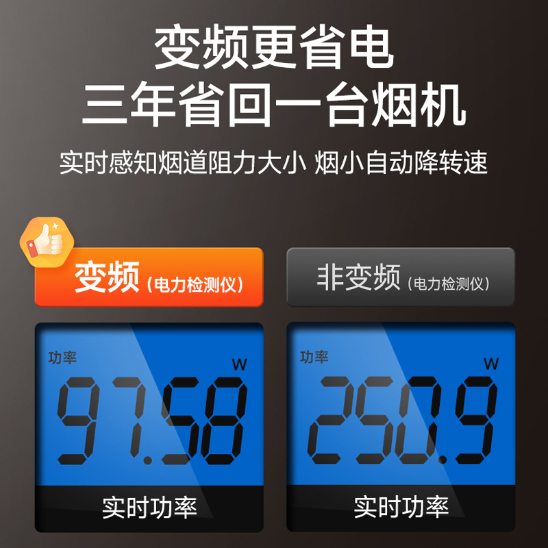 Haotaitai顶侧双吸油烟机P8 26m³大吸力顶侧双吸油烟机智能变频电机900Pa大静压挥手智控+智清洗