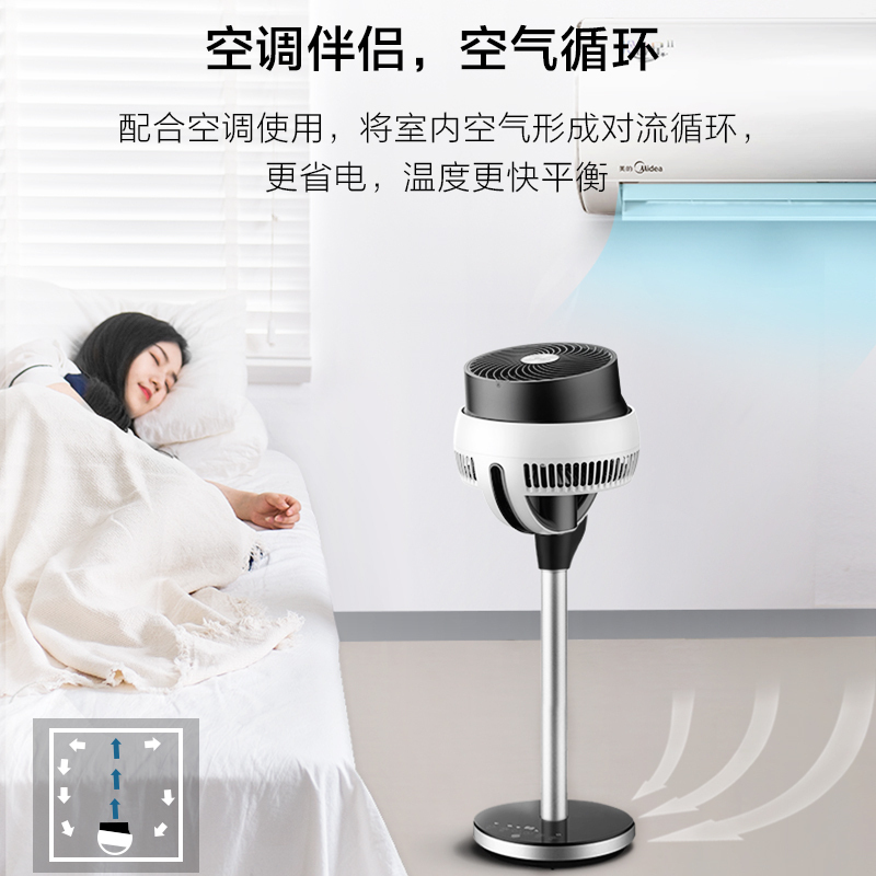 美的(Midea) FGD18YGR 风扇(Z)