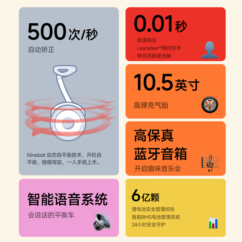 九号Ninebot电动平衡车L8智能腿控体感8-12-15岁以上儿童礼物代步车 L8 黑色高清大图