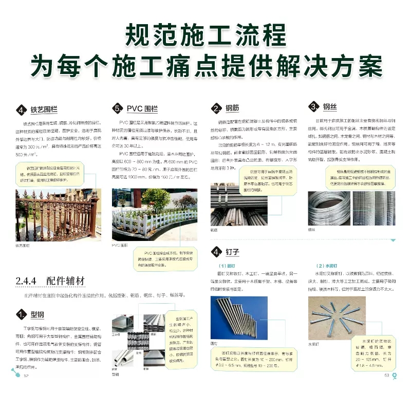 [正版]庭院造景施工指南 庭院景观园林工程一本通铺装砌筑木作构筑物山石水景绿化庭院装修施工手册 工法速查宝典建筑艺术书高清大图
