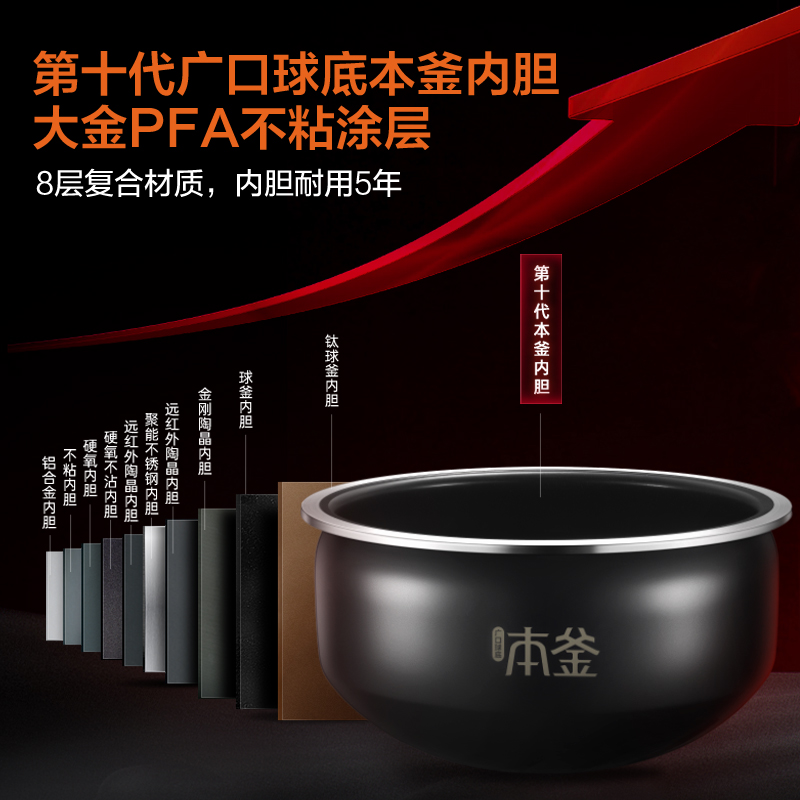 苏泊尔(SUPOR)电饭煲 4L SF40HC88 (XY) 单位:个 货期5-10天高清大图