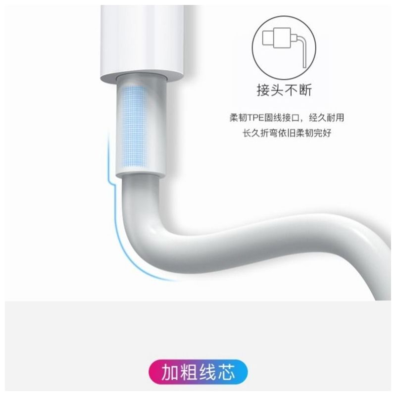 适配苹果手机6/7/8/xsmax充电头/充电器iphone/ipad快充数据线|[盒装升级]快充数据线2米/2条