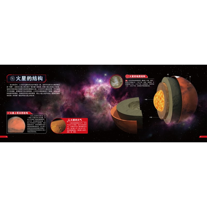 正版新书]星际探索赵冬瑶 韩雨江 李宏蕾9787557895853高清大图
