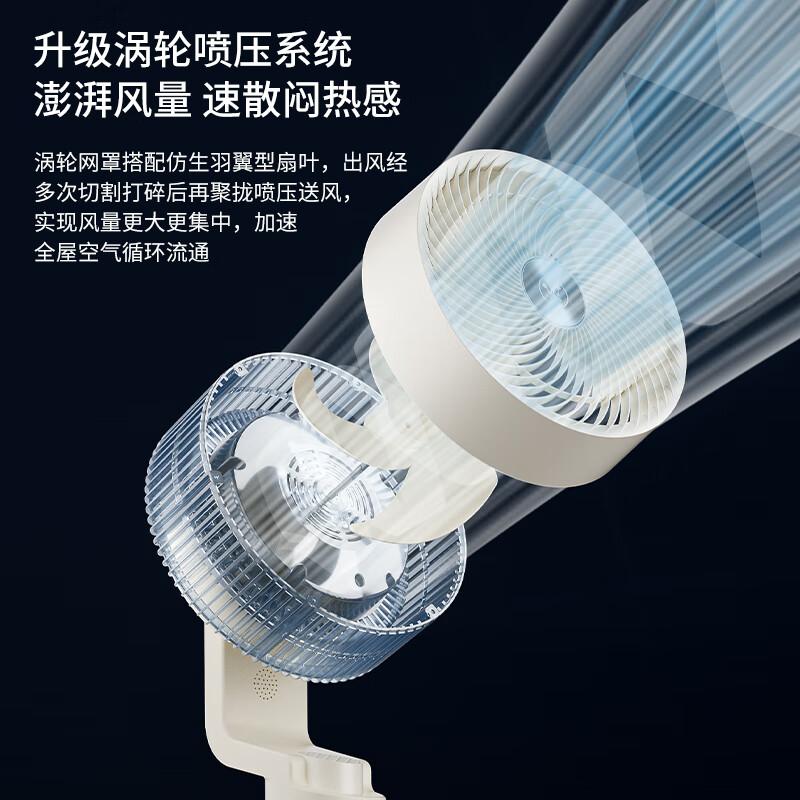 西屋(Westinghouse)空气循环扇家用落地循环扇大风量电风扇升级加高柔风落地扇台立两用香薰换气扇WTH-XH10高清大图