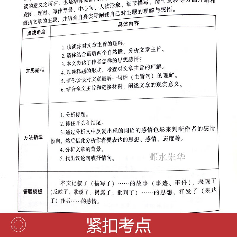 初中生阅读能力提升范本中考语文理解专项训练书强化答题技巧与方法现代文文言文全解组合训练题七八九年级初一初二初三人教版的书高清大图