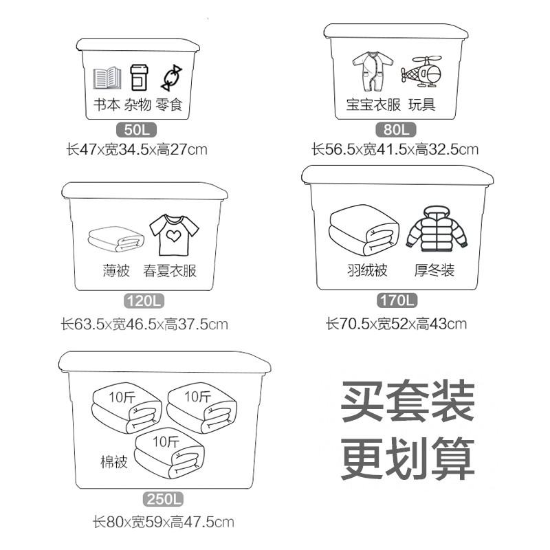 加厚特大号塑料收纳箱玩具杂物整理储物箱搬家衣服周转箱盒子 三维工匠高清大图