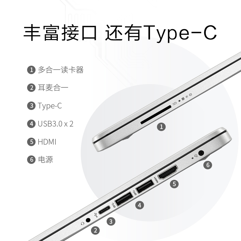 惠普HP 笔记本电脑星14s青春版 家用网课女生时尚学习商务办公轻薄本R5-5625U/8G/512G/银[14s-fq2037AU]