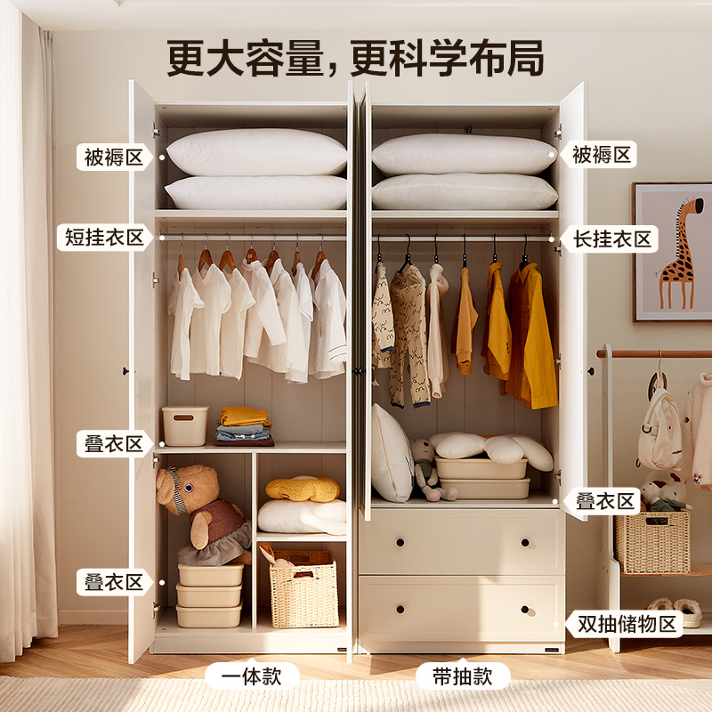 全友家居儿童衣柜121398高清大图
