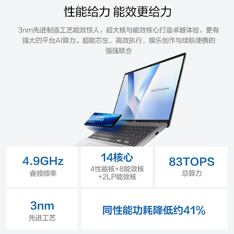 无畏16 二代酷睿Ultra5 2.5K亮彩护眼长续航高性能AI轻薄笔记本电脑(225H 16G 1T)高清大图