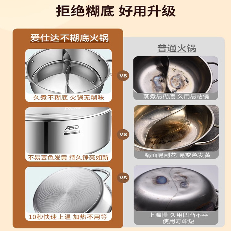 爱仕达鸳鸯锅/清汤锅火锅锅家用电磁炉通用加厚304不锈钢火锅盆可视化玻璃盖鸳鸯火锅3-6人30cm口径 FS30H1Q