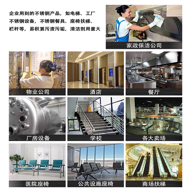 威立世Wallesh 金属清洗剂3.8L高清大图