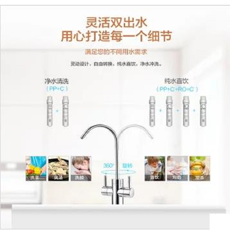 美的 厨下式净水器MRC1692B-50G