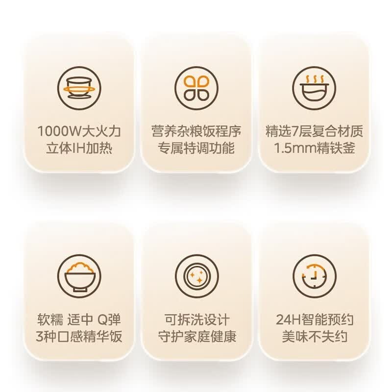 美的 电饭煲 MB-CFB3036H 3L高清大图