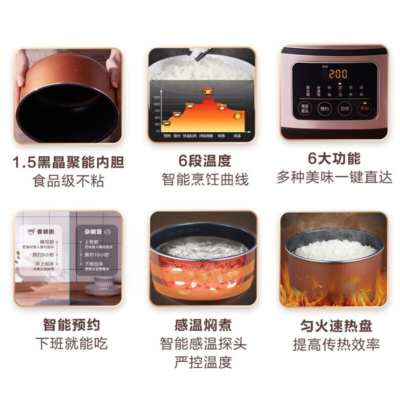 美的(Midea)电饭煲家用多功能大容量蒸饭锅智能小家电预约感温焖煮简约电饭锅5L聚能内胆[FB50M1-716S]