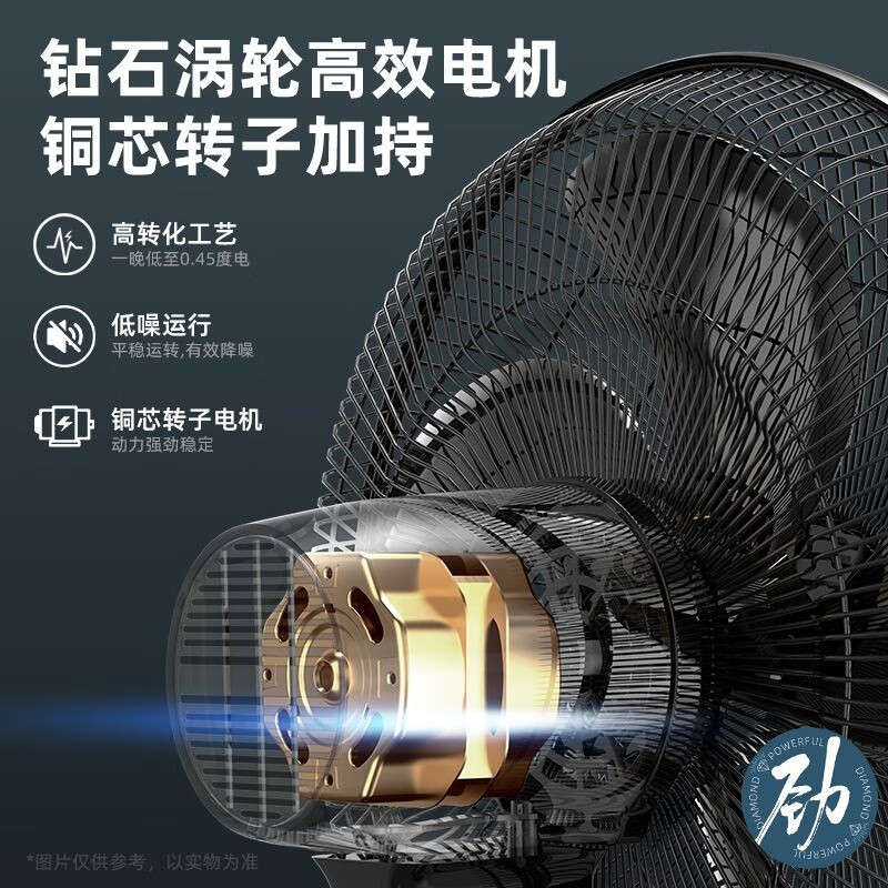 美菱(MELNG) 16寸 落地电风扇高清大图
