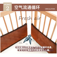 faroro通风透气床围婴儿床防撞套件宝宝床上用品棉质夏季床帏S