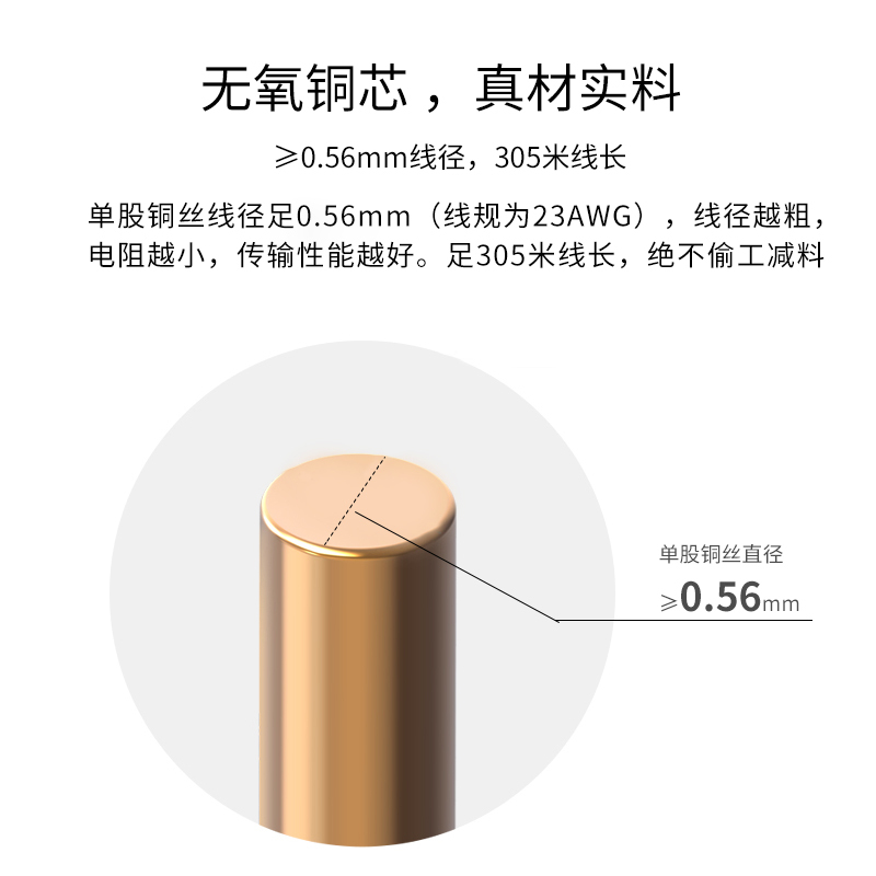 华三(H3C)GC- CC06UU23VBL305 六类非屏蔽 无氧铜芯 千兆网线 工程家装专用网线 蓝 305米