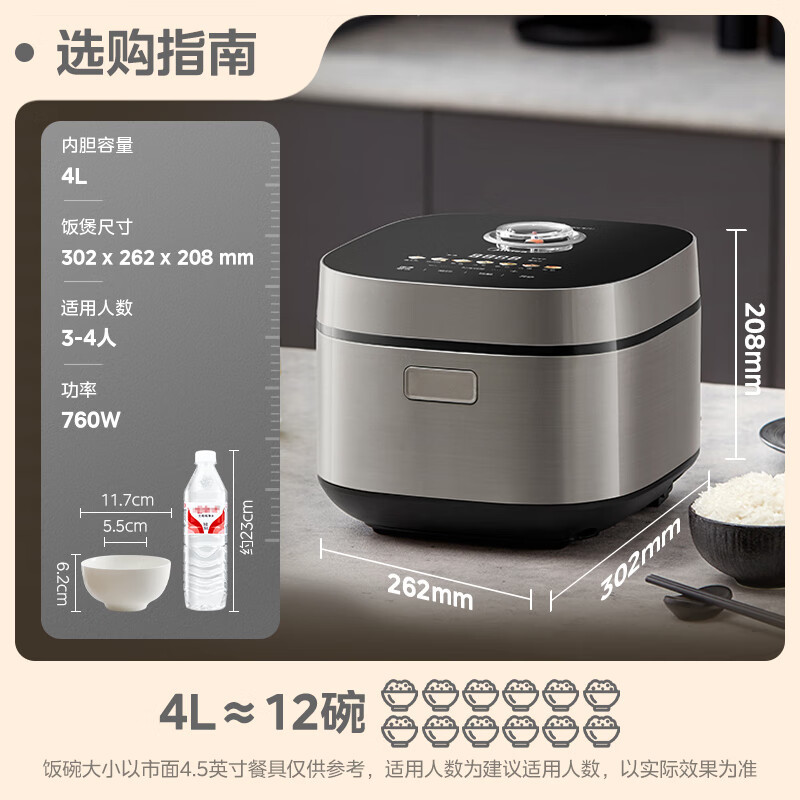 美的Midea电饭煲五层抗菌聚能釜7大美食功能4L风动涡轮顶置高清大屏电饭锅 MB-RE452高清大图