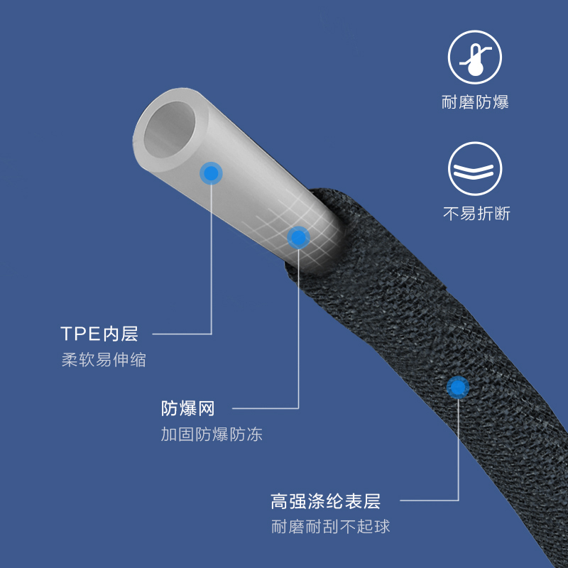 美的高压洗车水枪神器家用水枪冲洗地面汽车伸缩水管喷头接自来水MQQ01