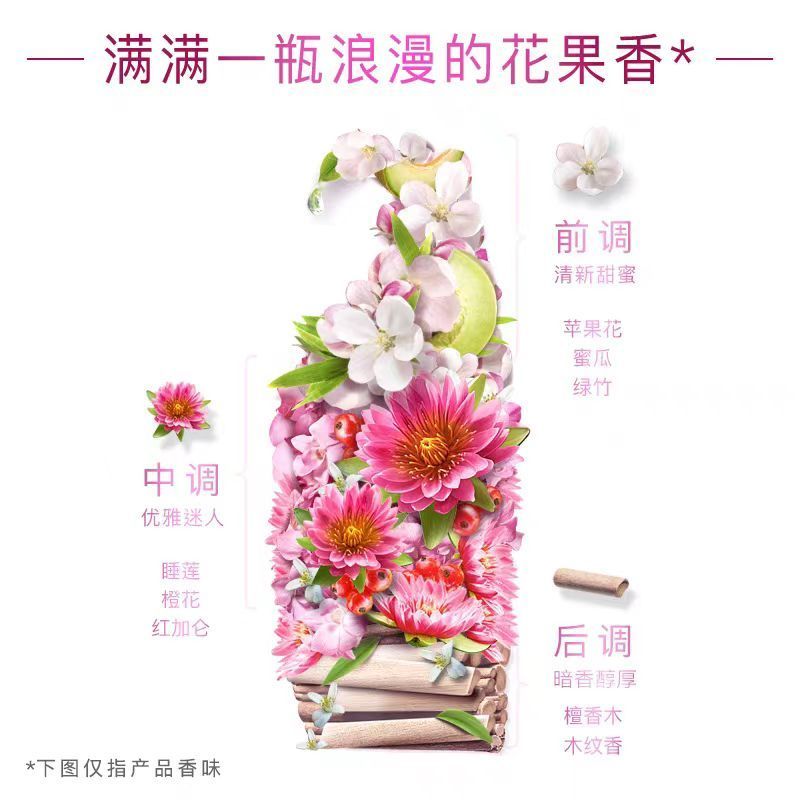 海飞丝洗发露去屑恬雅清新洗发水净化头皮男女士通用洗头膏花果香高清大图