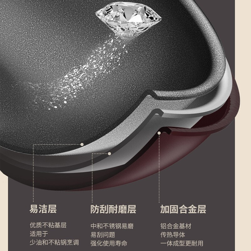 苏泊尔(SUPOR) 炒锅不粘锅无油烟锅 炫彩易洁炫彩炒菜锅烹饪炒菜锅具煎锅燃气煤气电磁炉通用 EC32SP01-J