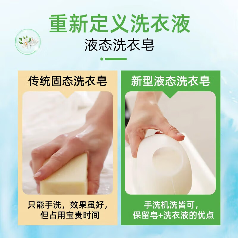 CHANTECLAIR大公鸡管家 马赛洗衣液 液态洗衣皂(白苔香) 1500ml 意大利进口高清大图