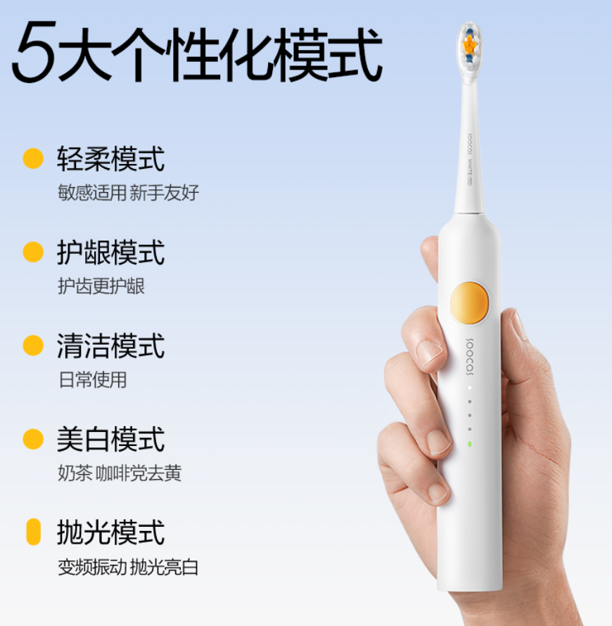 素士电动牙刷PT1 小米MI生态链精选 成人旅行装护牙齿净白软毛刷美白声波震动情侣牙刷免打孔送女友生日礼物礼盒装