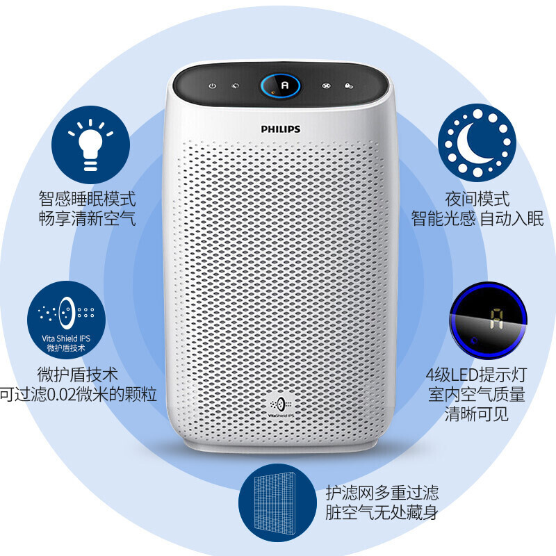 利浦（PHILIPS）空气净化器 除甲醛 除雾霾 除细菌 病毒 AC1212/00-260立方米/h