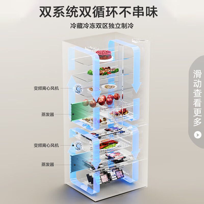 容声(Ronshen)526升双净双系统电冰箱法式对开多门四开门风冷无霜一级能效节能变频大容量BCD-526WD1MPA高清大图