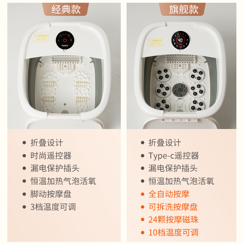 凯伦诗(CLORIS)全自动智能按摩折叠足浴泡脚盆洗脚桶防漏保护足浴器F777S云朵白