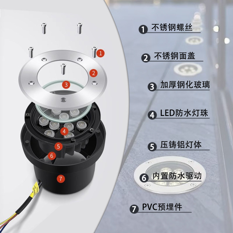 水下地埋灯户外防水嵌入式不锈钢低压24V景观泳池墙壁水底照射灯 24瓦-暖光-AC220V高清大图