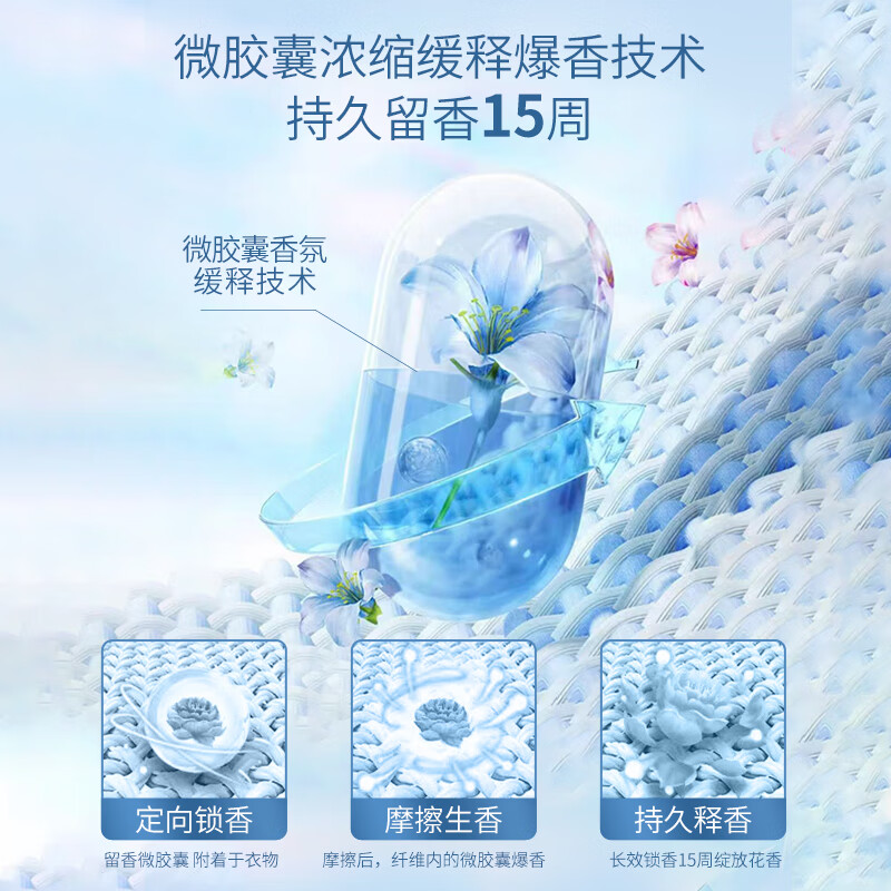 蔬果园 天然精油长效留香珠(香水蓝风铃与爱丽丝鸢尾) SGY0503 228g 1瓶高清大图