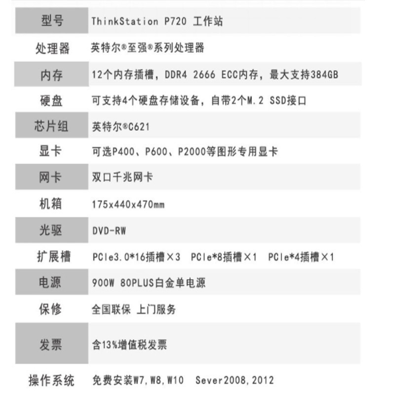 联想 ThinkStation P720图形工作站主机定制 2x5222/64G/512G+4T硬盘/RTX3080高清大图