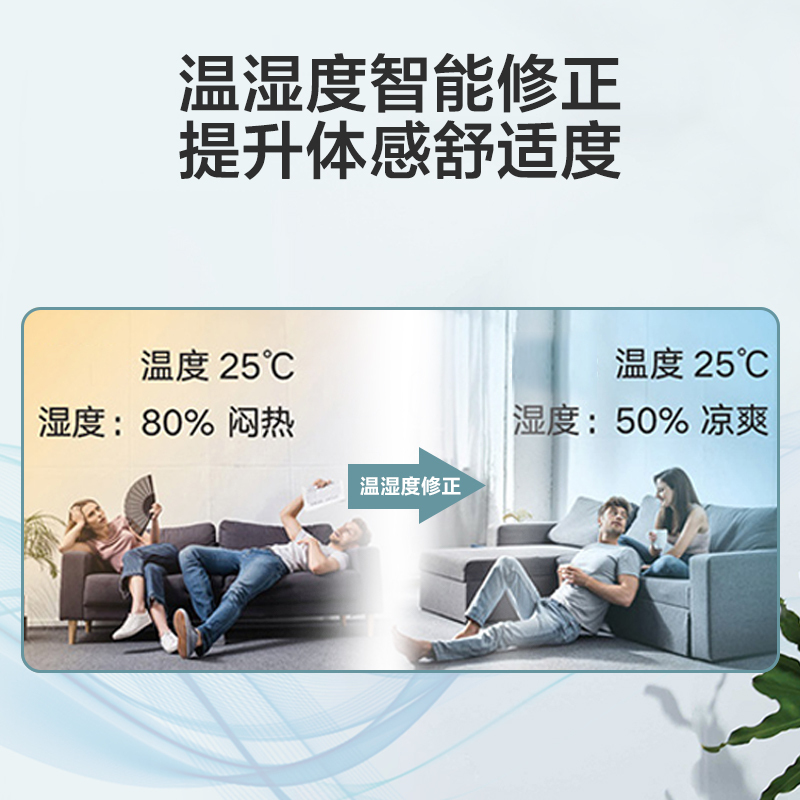 格力StarⅡ多联机大6匹一拖四家用中央空调风管机新1级变频冷暖商用WIFI低噪GMV-H160WL/H2[0元安装]