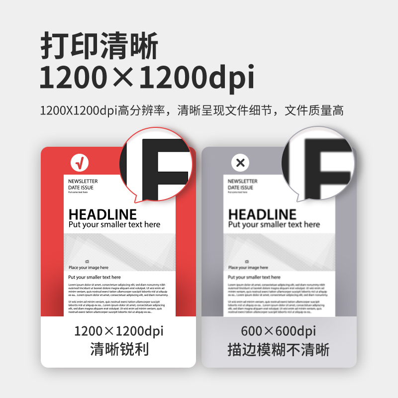得力(deli)M2000NW A4黑白激光打印机一体机打印复印扫描三合一无线WIFI手机连接有线网络局域网打印家用企业办公商用文档试卷作业资料打印机大容量黑白打印机套餐2高清大图