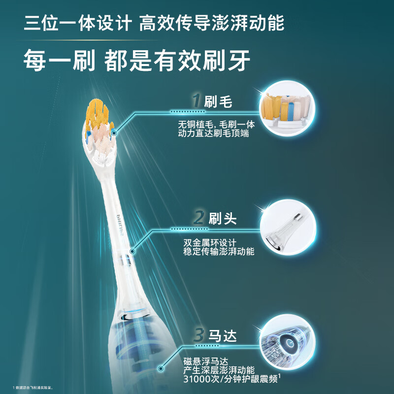 飞利浦(PHILIPS)HX9911/68电动牙刷声波震动钻石升级星钻刷1支刷头樱花粉高清大图