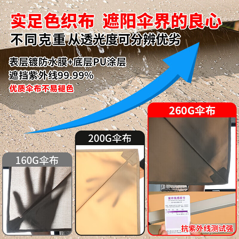 户外遮阳伞庭院伞大太阳伞罗马伞室外露台花园摆摊户外伞 3M配500斤底座高清大图