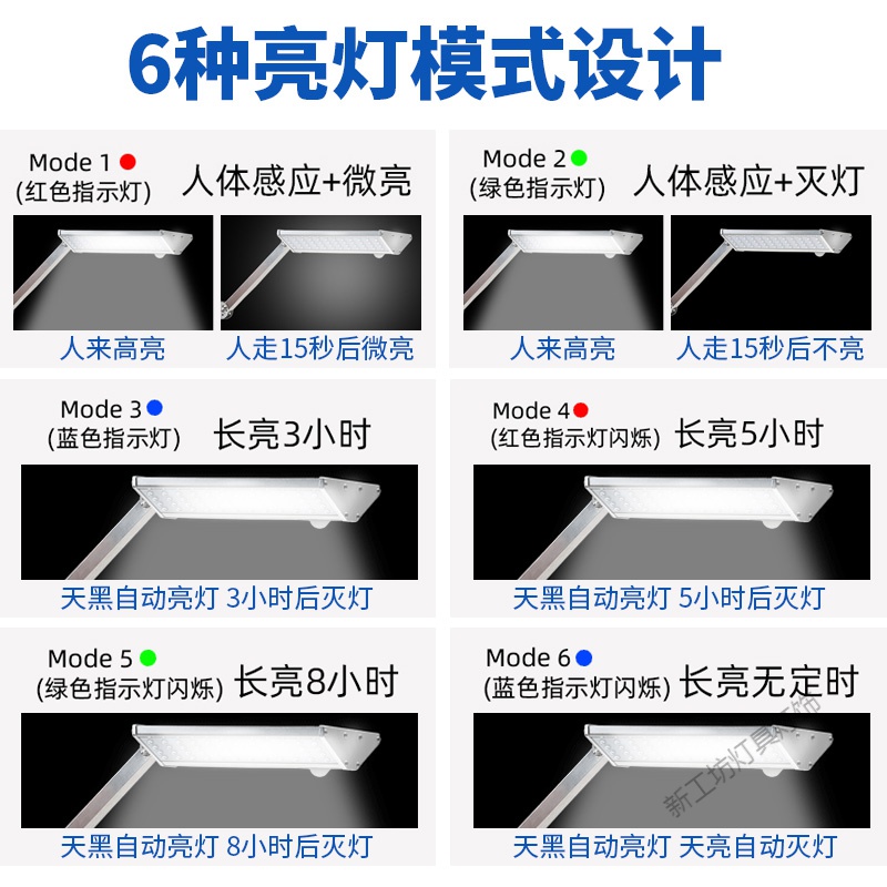 苏宁放心购 太阳能户外庭院灯家用超亮人体感应LED路灯新农村室外防水照明灯高清大图