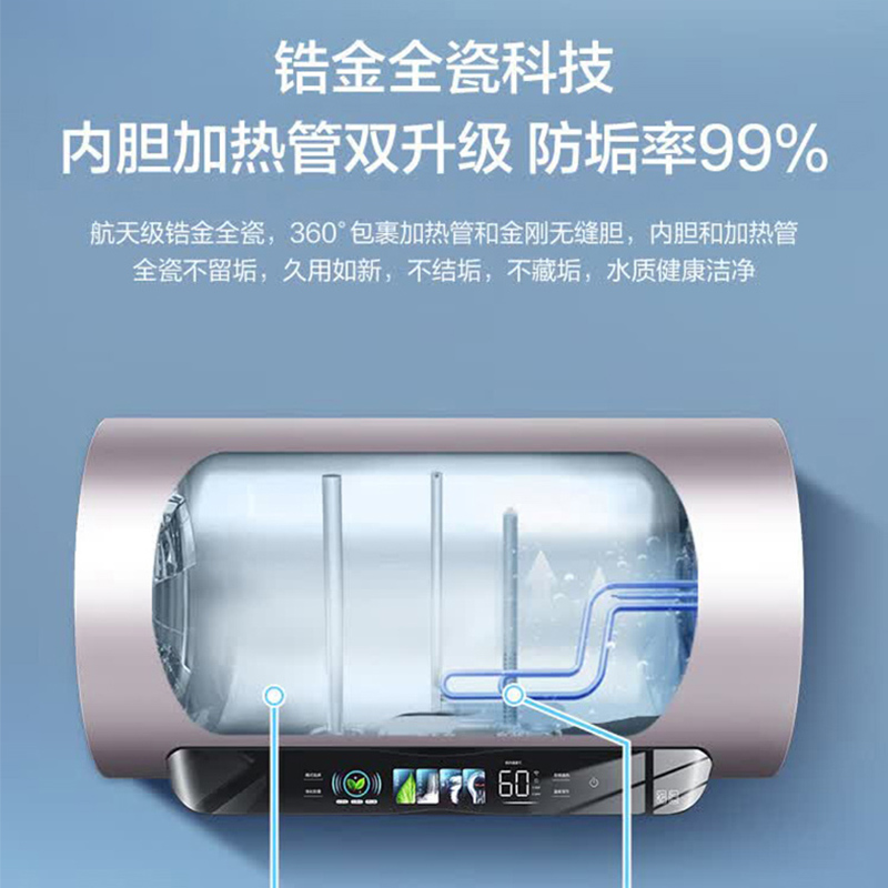 海尔(Haier)电热水器60升3300W/2200W变频速热富锶净肤洗锆金全瓷科技镁棒免更换健康抑菌7倍增容G5PRO高清大图